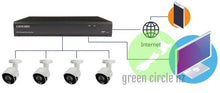 Load image into Gallery viewer, CCTV Camera system