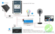 Load image into Gallery viewer, SOLAR CHARGE CONTROLLER 12V/24V 40A MPPT