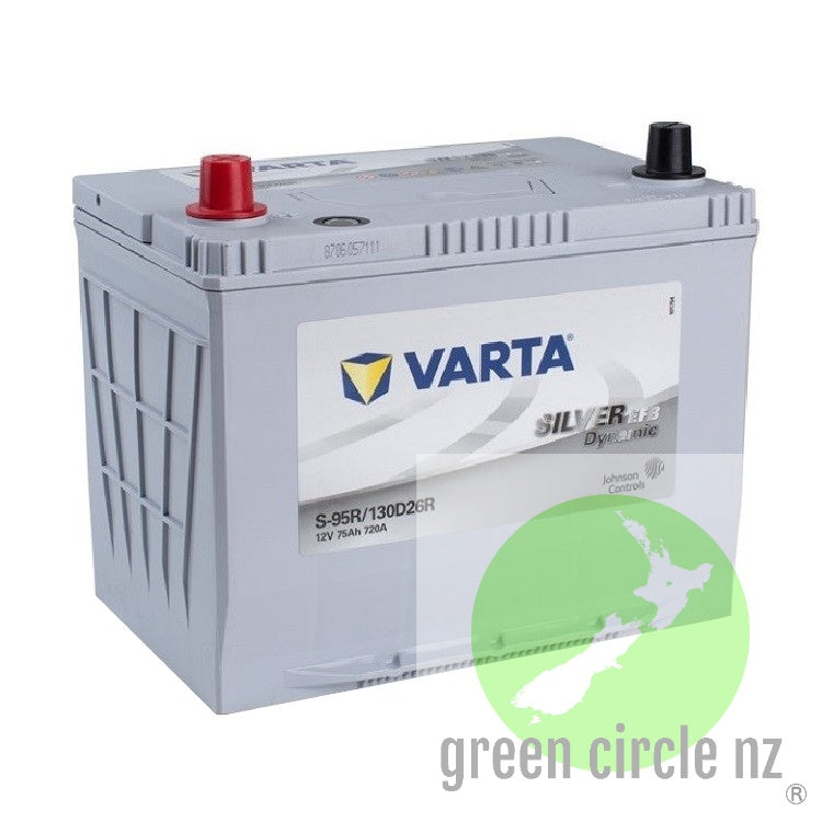 VARTA® Silver dynamic batteries - Batteries with premium power and
