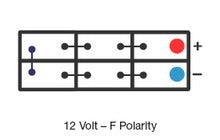 Load image into Gallery viewer, N200 battery 12v 1150cca Century
