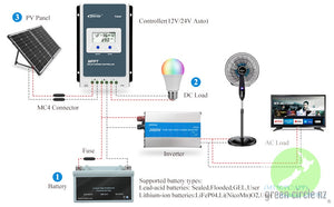 SOLAR CHARGE CONTROLLER 12V/24V 40A MPPT