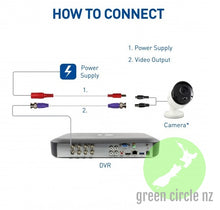 Load image into Gallery viewer, How to connect CCTV cameras to DVR
